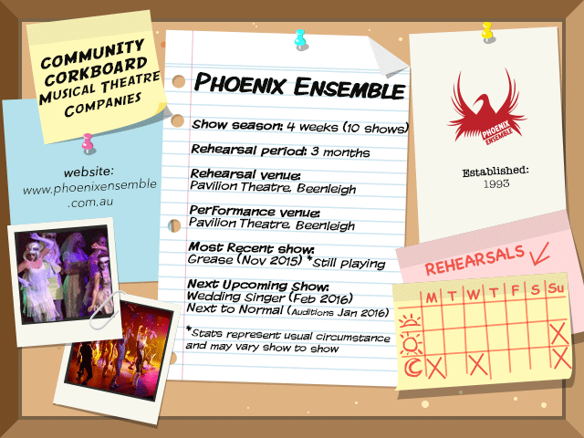 phoenixEnsemble