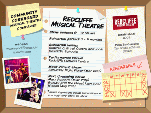 RedcliffeMusicalTheatre