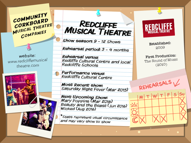RedcliffeMusicalTheatre